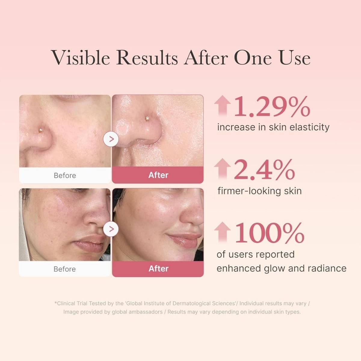 Medicube Collagen Jelly Cream - Image 4